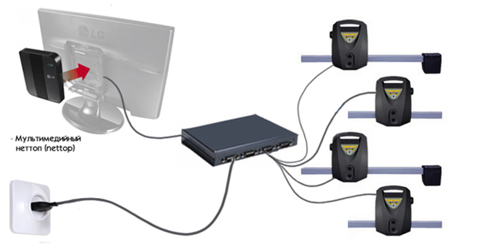 Стенд сход-развала 5214 N PRRC ТЕХНОВЕКТОР