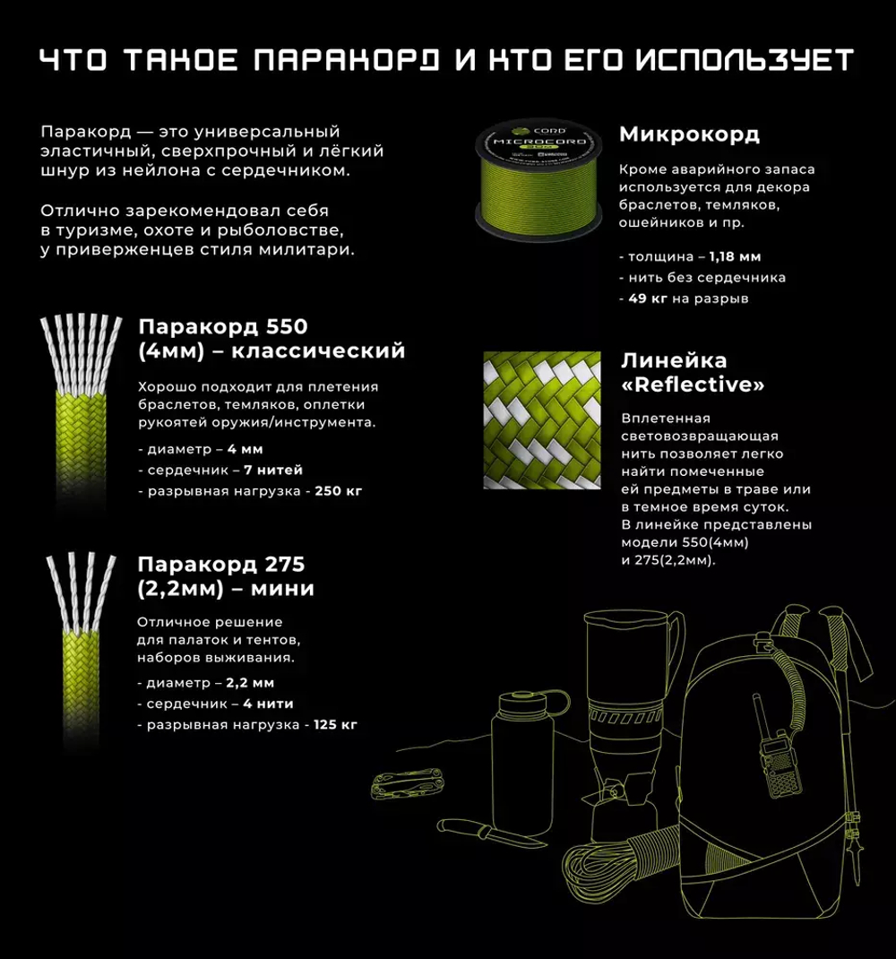 Паракорд 550 CORD 10м green spec