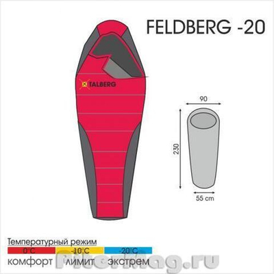 Спальник Talberg Feldberg -20