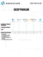 Умное Двухканальное WiFi (Matter) реле SONOFF MINI-2GS (10А/2200Вт-на канал)