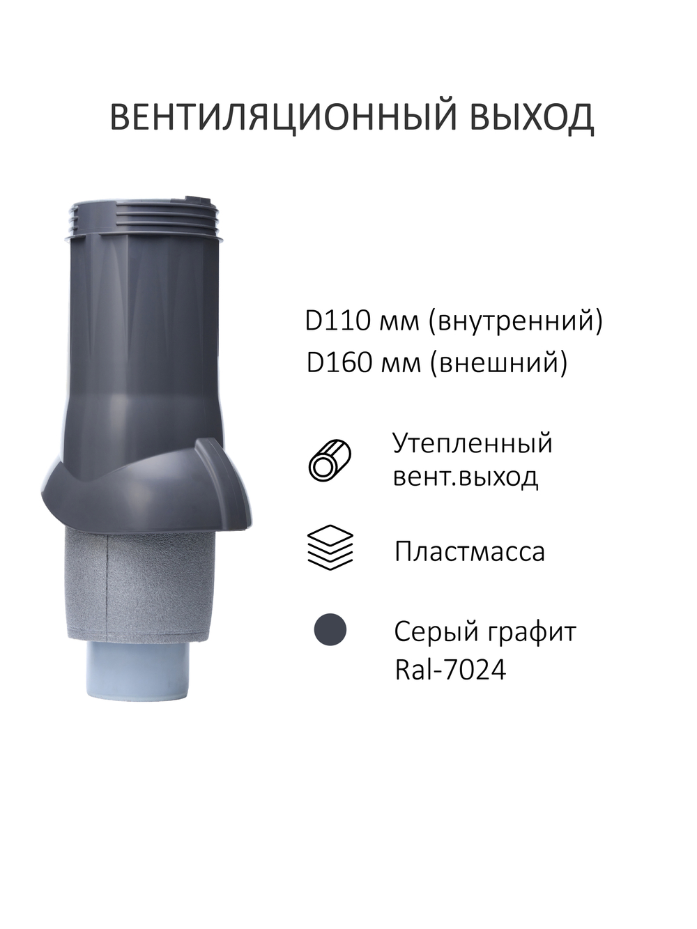 Готовый комплект изолированный серия Static (колпак): PROF-21, Ø 110/160 мм, Gervent
