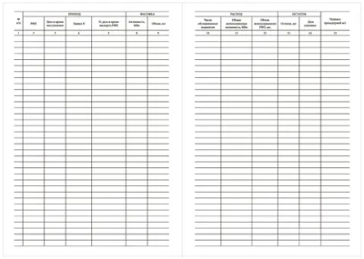 Журнал учета РФП в подразделении ПЭТ- диагностики 60 страниц мягкая обложка Приказ №7 к СанПиН 2.6.1.3288-15