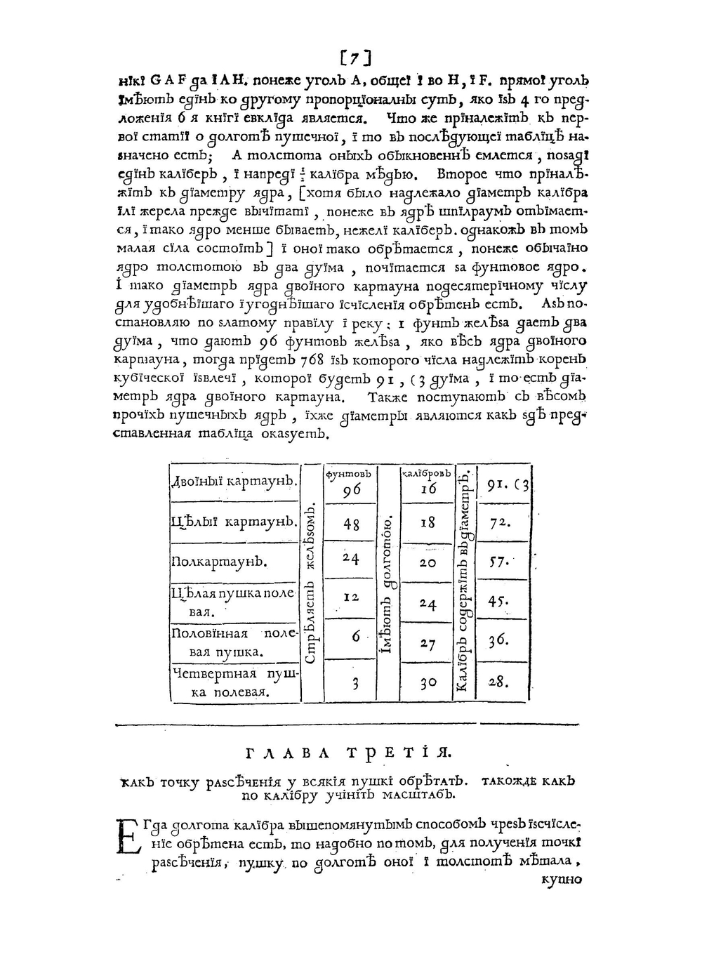 Новейшее основание и практика артилерии | Э. Браун