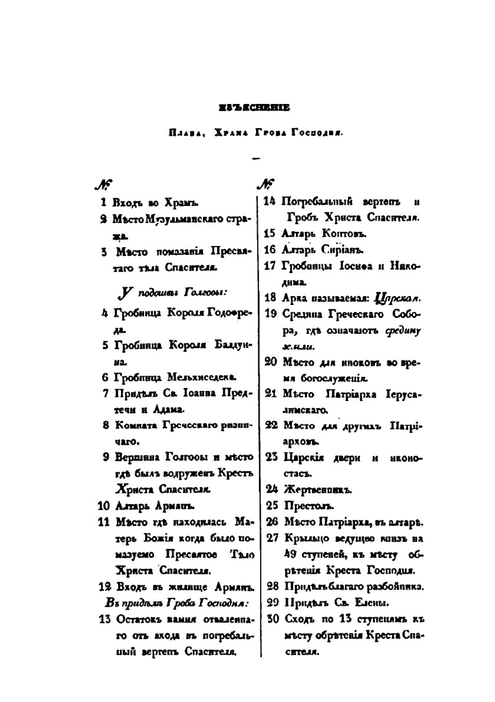 Путешествие по Святой Земле в 1835 году. Часть 2 | А. С. Норов