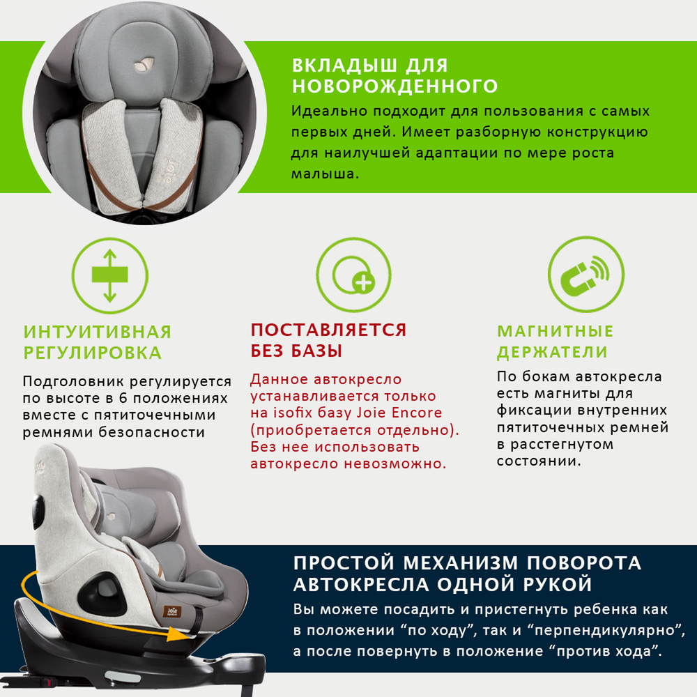 Детское автокресло Joie I-Harbour без базы