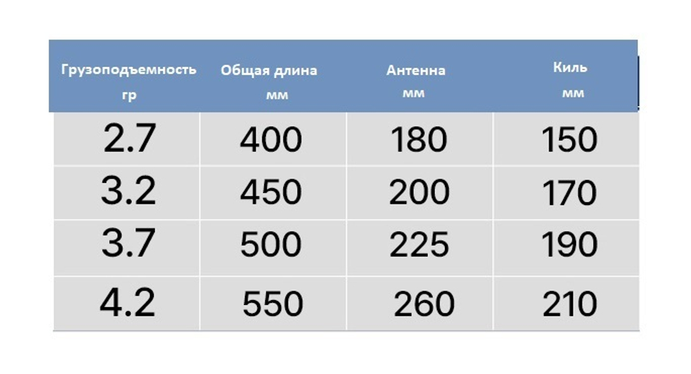Золотой дракон