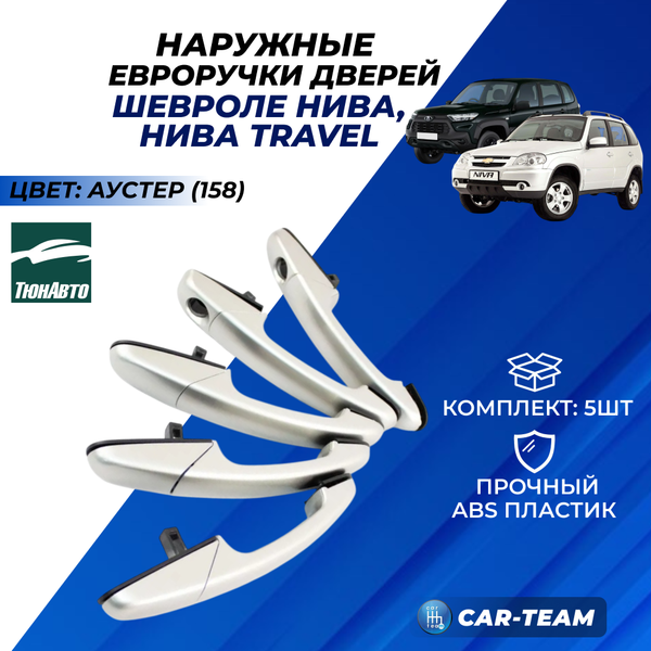 Евроручки дверей на Лада Нива Travel, Шевроле Нива "Тюн-Авто"