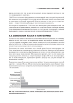 Java для опытных разработчиков. 2-е издание