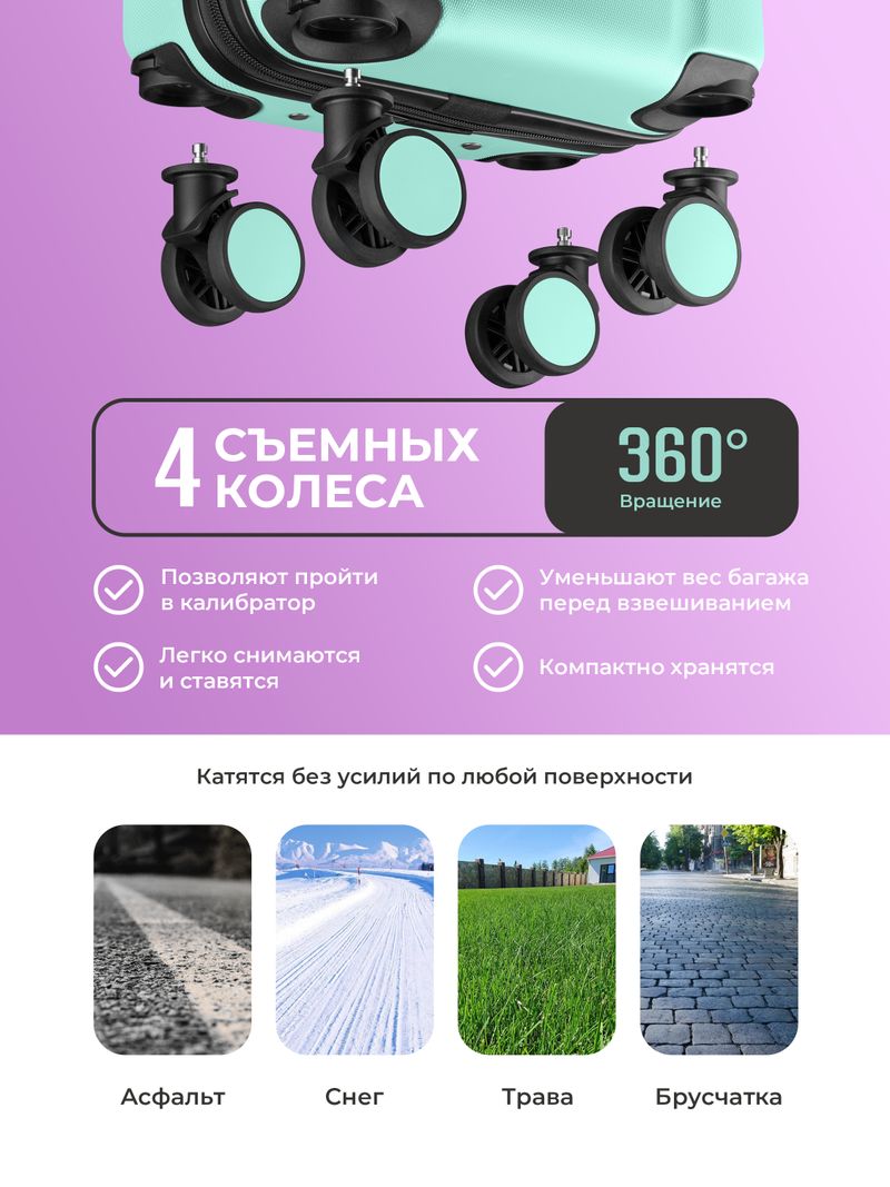Набор Xs/S ручная кладь Мятный