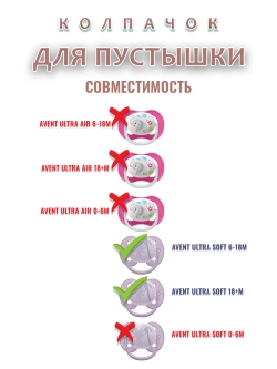 Колпачок для соски пустышки AVENT ultra soft 6-18m 18+m