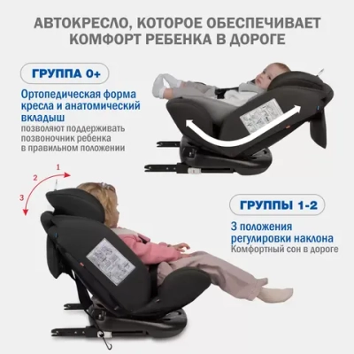 Автокресло Siger Престиж Isofix гр.0-1-2-3 (0-36 кг)