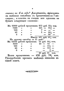 Таблицы для вычисления процентов как по займам по залогу имений, так и по внесенным капиталам, в банках, сохранных казнах Опекунского совета, Комиссии погашения долгов, и по частным расчетам | Усов Степан Михайлович
