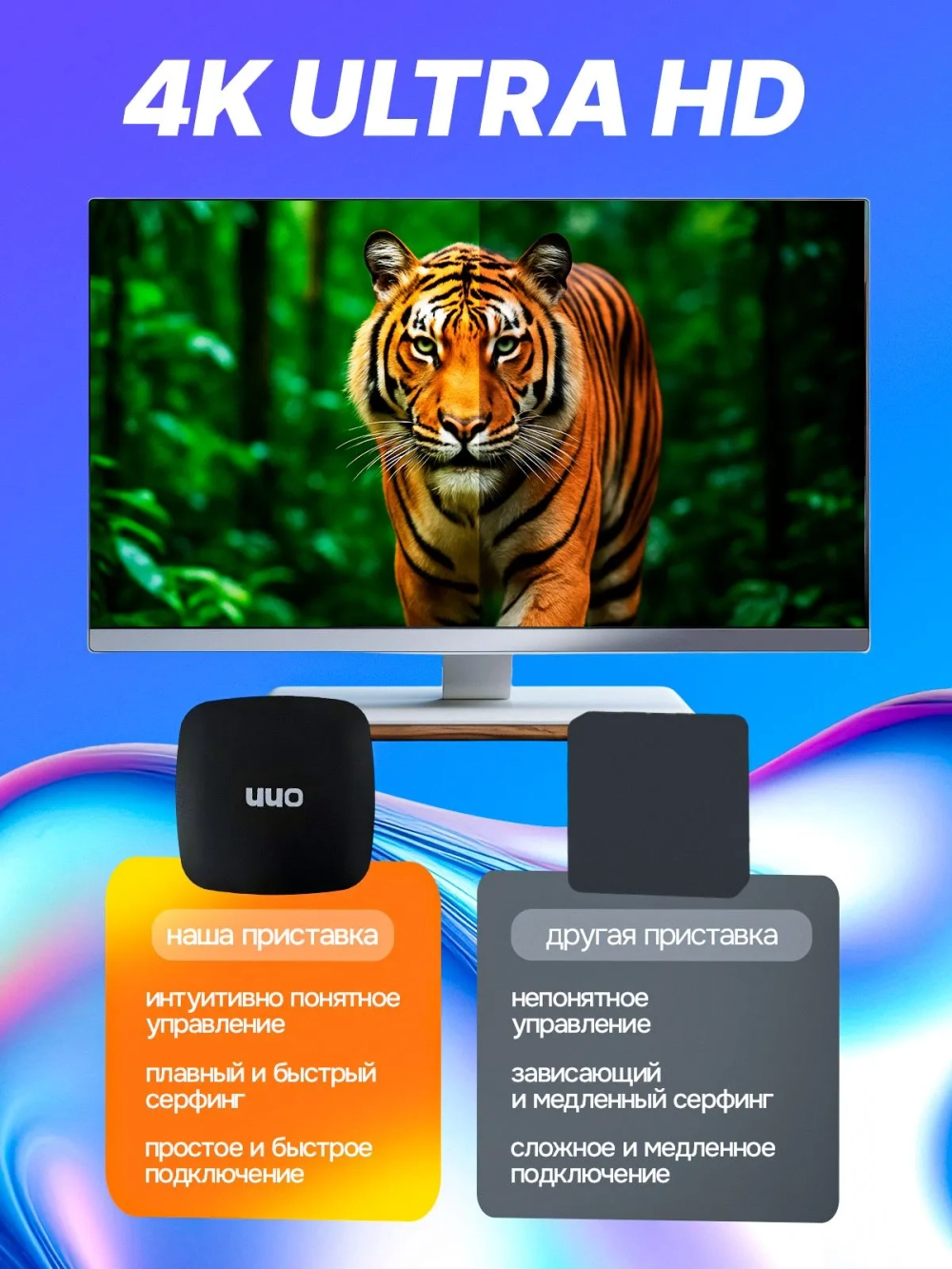 ТВ приставка медиаплеер Android TV 4K Ultra HD 16 ГБ RAM, 256 ГБ памяти/Google