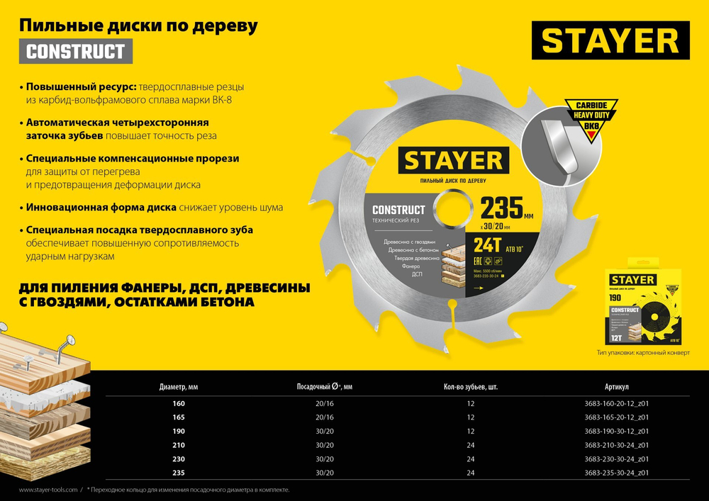 STAYER CONSTRUCT 165 x 20/16мм 12Т, диск пильный по дереву, технический рез