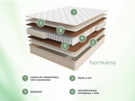 Harmony Life (Sontery by Askona) Матрас
