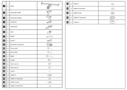 Фаркоп с электр. Smart, Chery Tiggo 7(вкл. Pro, Max) 2020-, Exeed LX 2022-,Xcite X-Cross 7 2024- шар E, 1500/75 кг, F.0912.002, Berg (паспорт, сертификат)