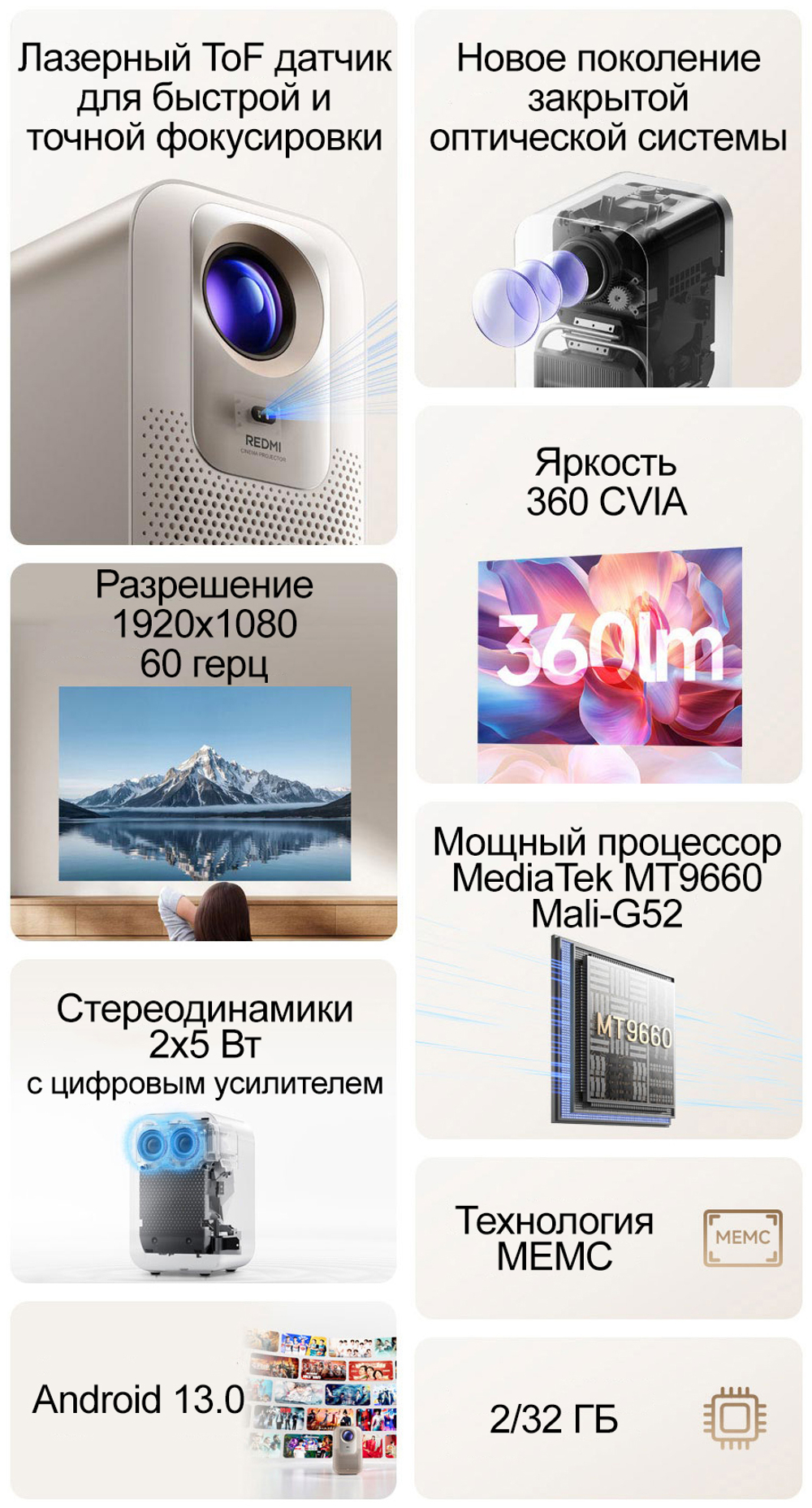 Проектор Xiaomi Redmi 4