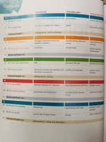 English File 4th : Advanced: Student's Book with Online Practice