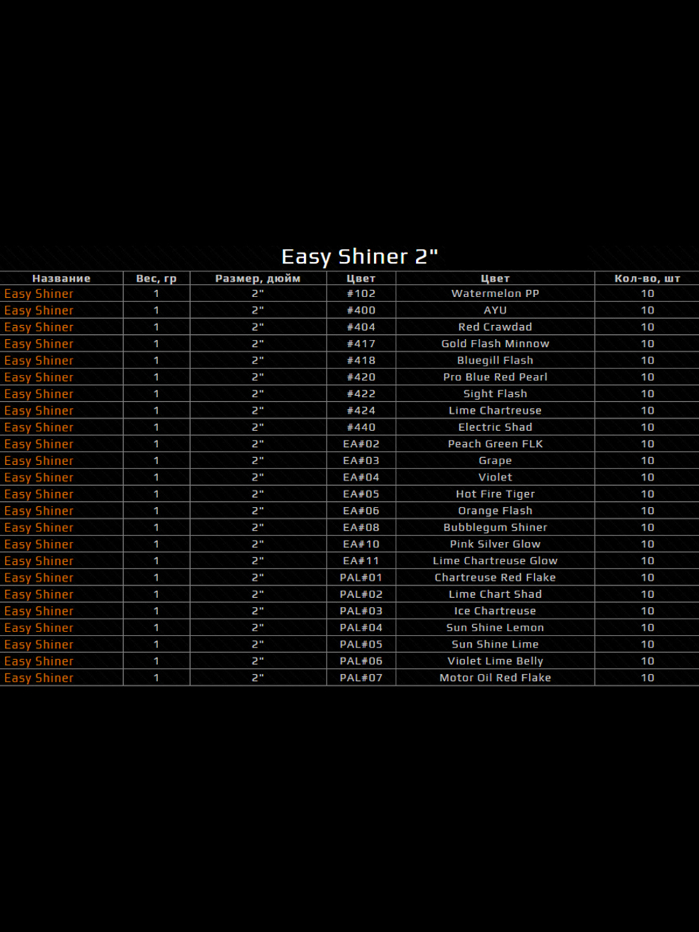 Приманка силиконовая Keitech Easy Shiner 6.5", 23,4г, цвет EA#15 Grape Chart Red FLK