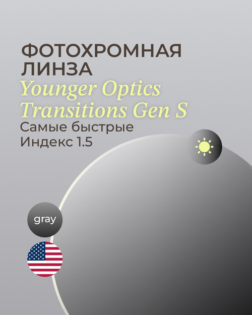 Фотохромная линза Transitions Gen S 1.5 Gray