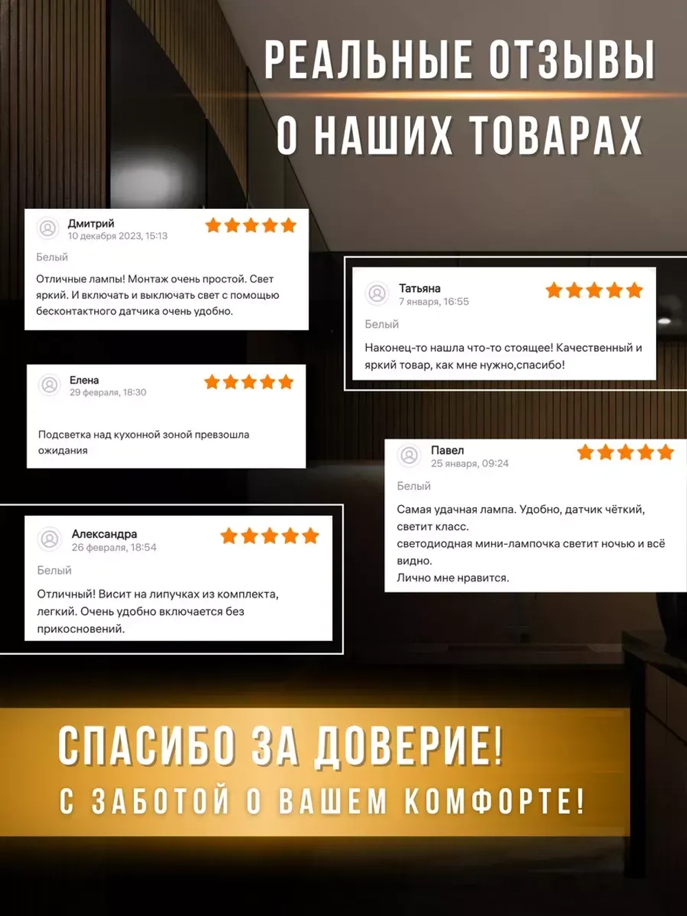 Светодиодный светильник подсветка для кухни