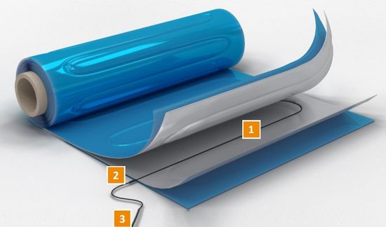 Теплый пол (нагревательный мат) Теплолюкс Alumia 150Вт 1.0м²