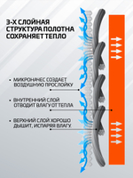 Комплект термобелья мужского Legenda Хлопок черный