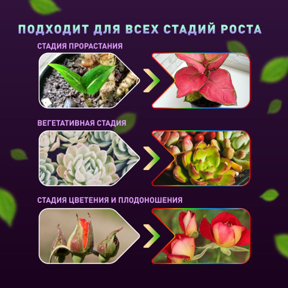 Светильник для растений ЭРА FITO-25W-QLED-FLY подвесной полного спектра 25 Вт