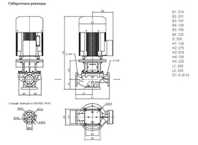 Одноступенчатый насос IPN 80/185-15,0/2