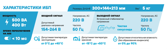 Комплект ИБП SC 500 PS + GPL 12-250