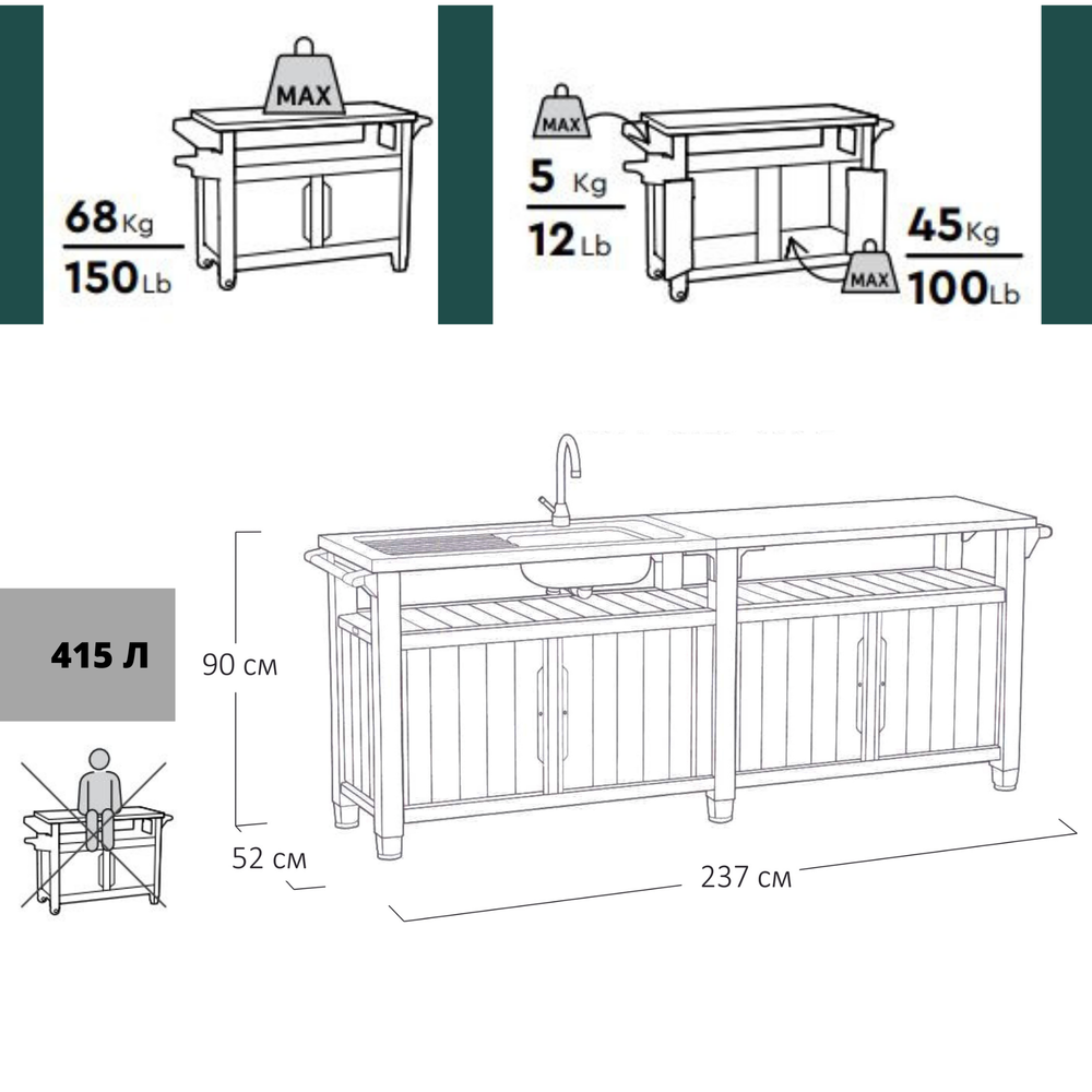 Стол для барбекю Keter Unity Chef graphite