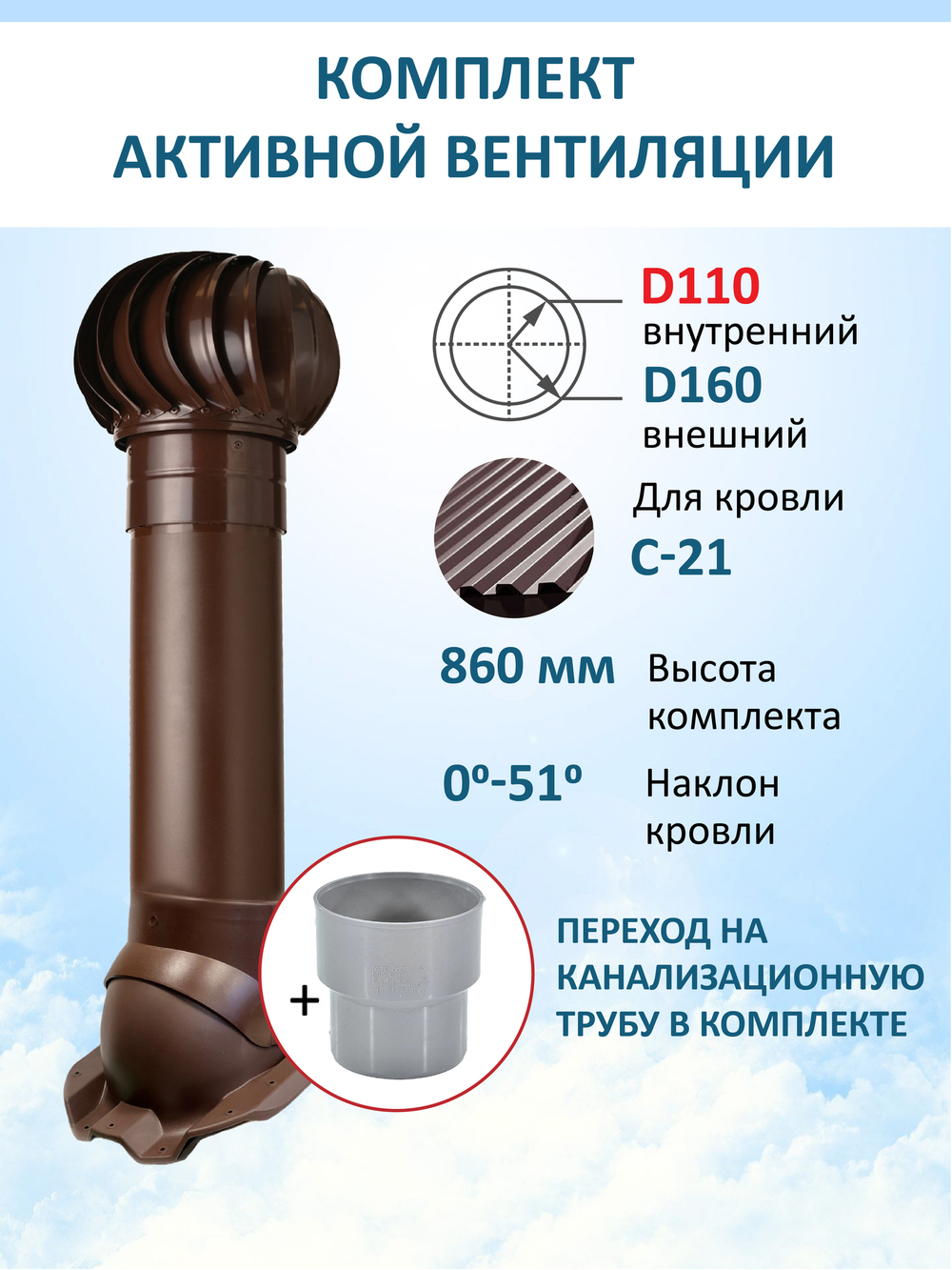 Турбодефлектор TD160, вент. выход утепленный высотой Н-700 с переходом D110, для кровельного профнастила С-21 мм