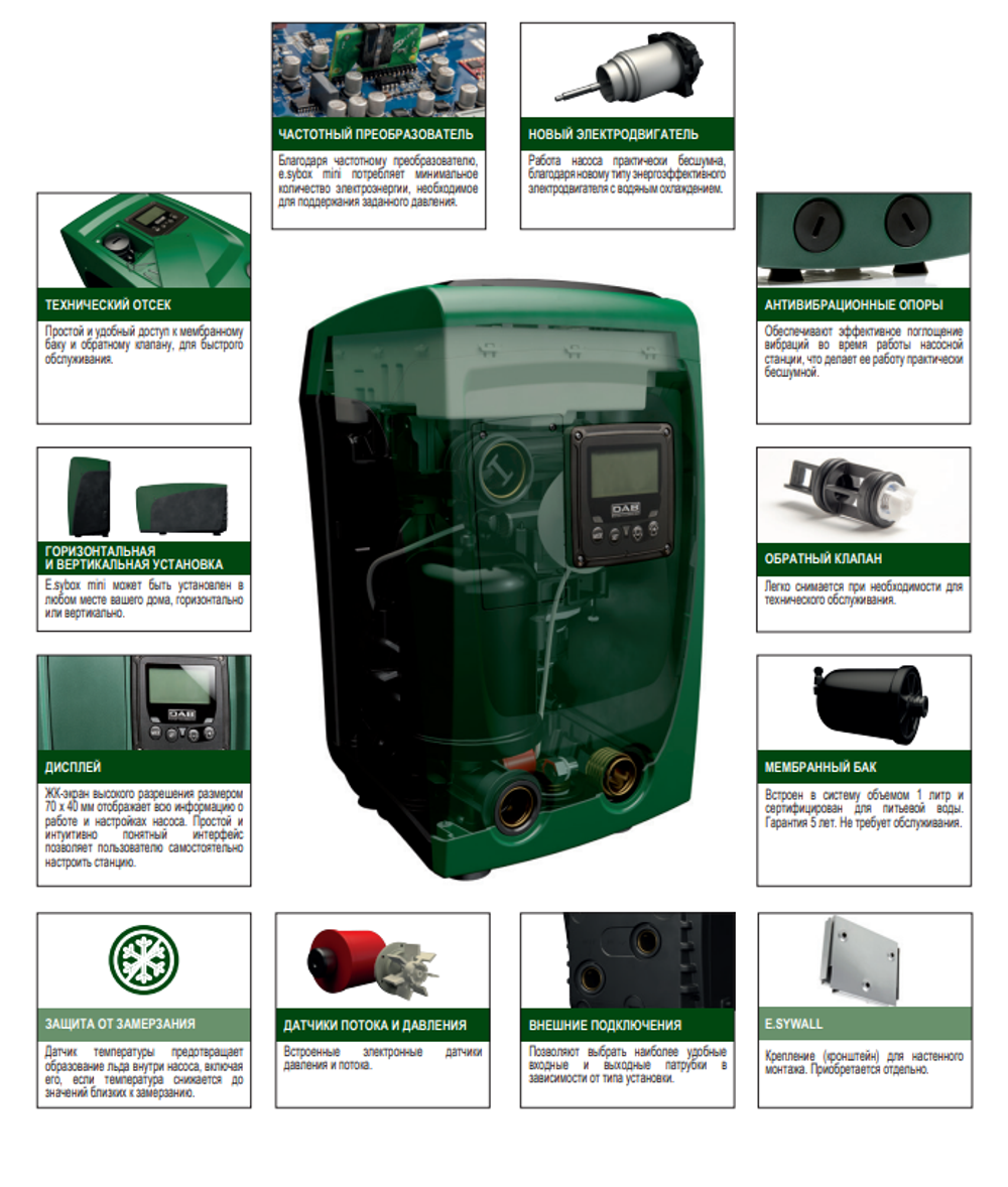 Насосная станция DAB E.SYBOX MINI 3