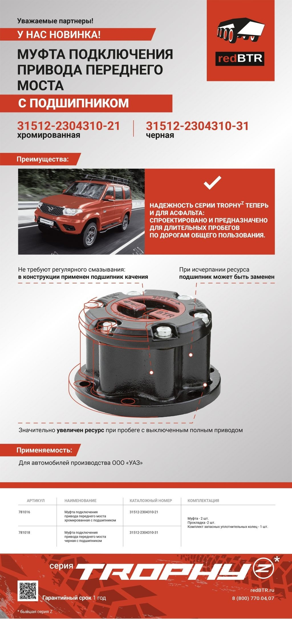 Муфты включения переднего моста УАЗ (хабы колесные) серия TROPHY Z с подшипником (черные, 2 шт)