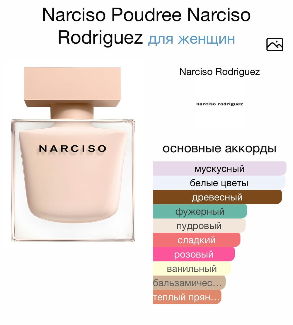 Narciso Poudree Narciso Rodriguez