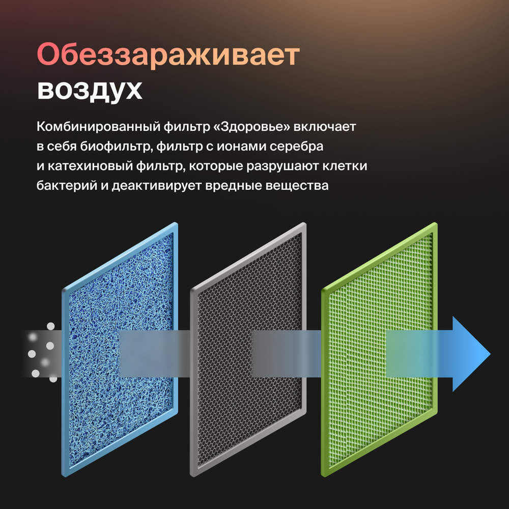 Сплит-система (тепловой насос) инверторного типа Daichi UNIque Full DC Inverter + Wi-Fi модуль