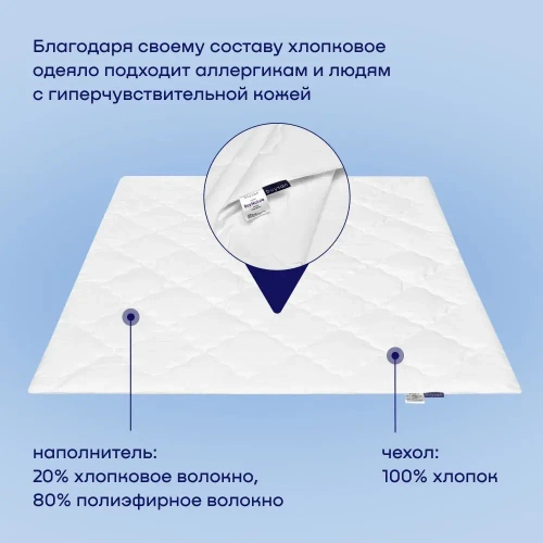 Одеяло с хлопком BuyNature