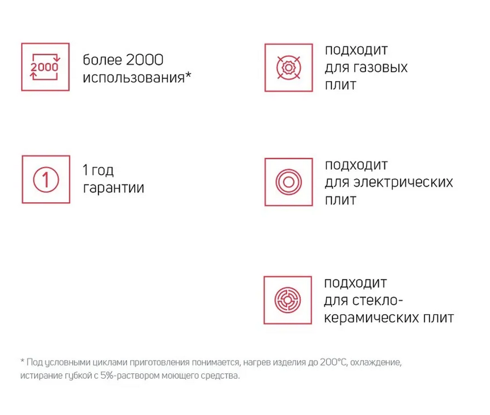 Сковорода литая со съемной ручкой НМП 6022, 22 см