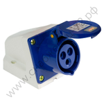 Розетки стационарные наружные Энергия TS