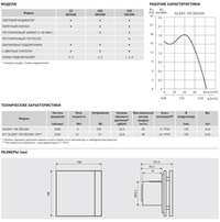 Накладной вентилятор Soler Palau SILENT-100 CZ BLACK DESIGN SWAROVSKI