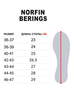 Сапоги зим. Norfin BERINGS с манж. олив. -45С EVA р.36-37