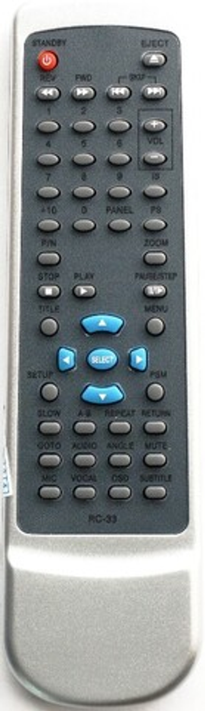 Пульт ДУ для BBK RC-33