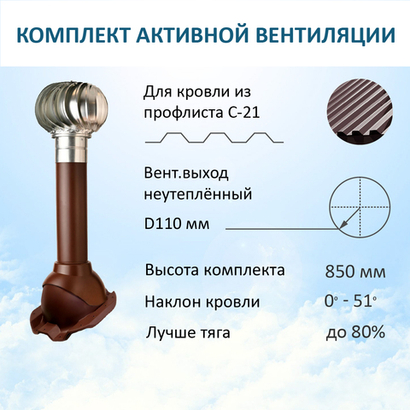 Комплект активной вентиляции: Турбодефлектор TD110 ОЦ, вент.выход 110 не утепленный, для кровельного профнастила С-21 мм, коричневый