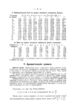 Спутник механика | Федоров Петр Акимович