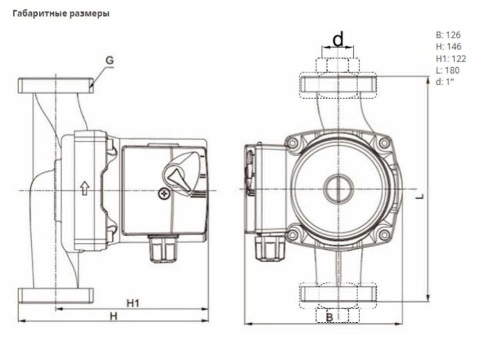 Насос NOC 25/6