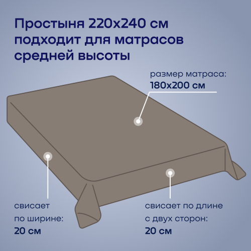 Простыня BuyRelax (перкаль)