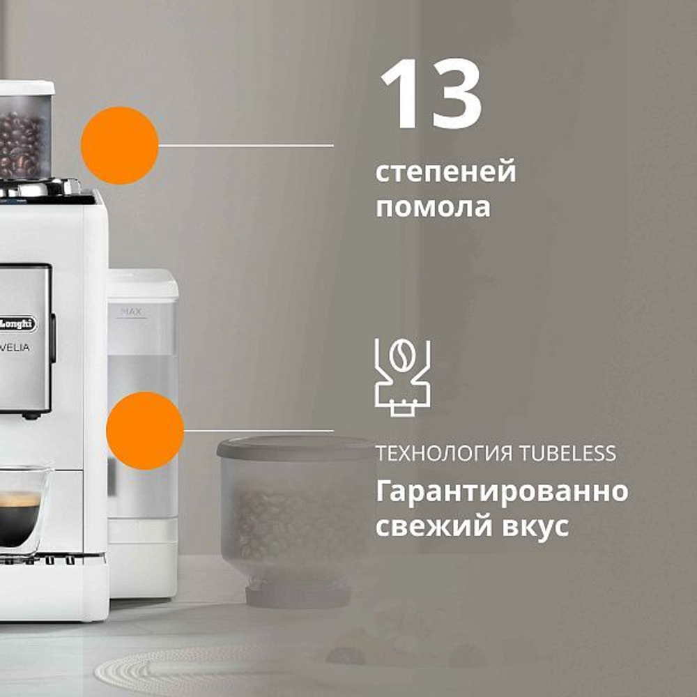 DeLonghi Rivelia EXAMEXAM440.35. White