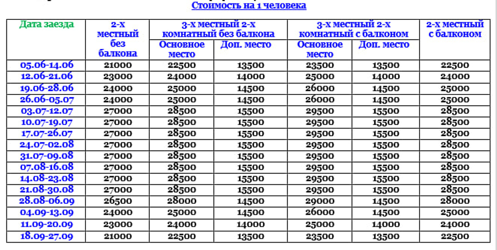 Кабардинка - ЛЕОНА