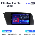 Teyes CC2 Plus 9"для Hyundai Elantra, Avante 2020+