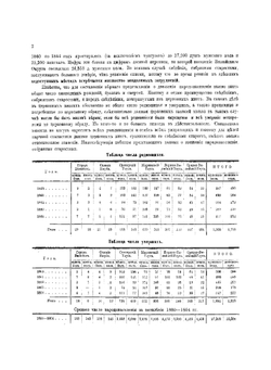Вилюйский округ Якутской области. Часть 3 | Маак Ричард Карлович